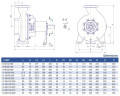 Pompa odśrodkowa K200-150-315, 45kW, 1500, bez silnika