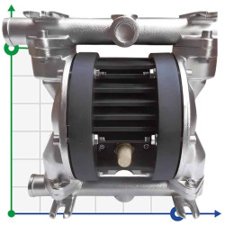 Pompa membranowa pneumatyczny AlphaDynamic RUBY 115S-P-TST-T