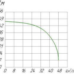PTO-40 RIGHT (R) samochodowa pompa wspomagania wału odbioru mocy