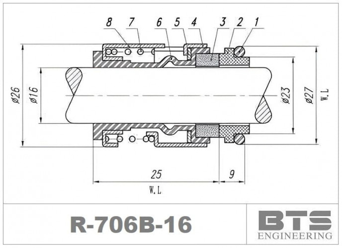 Uszczelnienie pompy Grundfos serii CHI, TP, TPD, SEG R-706B 16, SIC/SIC, VITON, 304