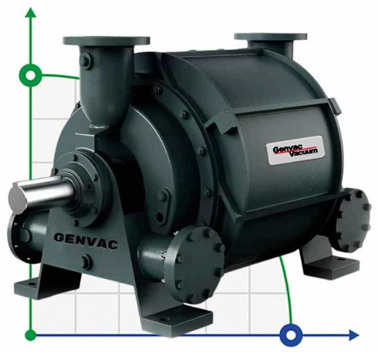 Pompa próżniowa GENVAC VL 3003