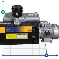 Pompa próżniowa Zinisan ZYVP-250S/4.0 olejowa jednostopniowa