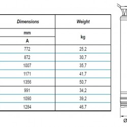 Pompa głębinowa M45-251-11, 380V