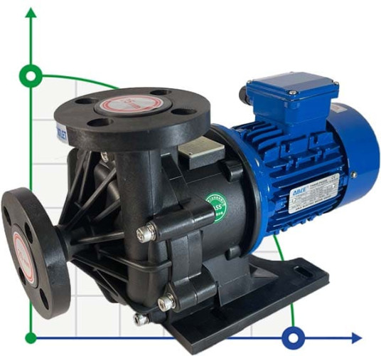 Pompa chemiczna MP-HX-250 GFRPP, 150L/min, 16M, 380V, ABLE Silnik ze sprzęgłem magnetycznym