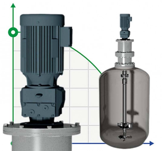 Mieszalnik z napędem magnetycznym GREATWALL MIXERS seria MTC moc do 315 kW 0~3000 obr./min