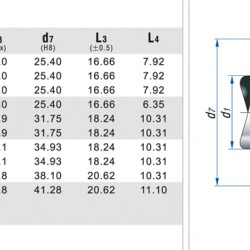 Uszczelnienie mechaniczne do pomp R-6 5/8, CAR/SIC, EPDM, 304