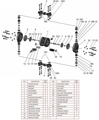RUBY 115V-P-TVT-T pompa membranowa pneumatyczny