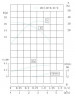 TKHWB 20/110-0.37/2 (2,5/15), 0,37 kW, AISI 304, 2900, Ex pozioma pompa ze stali nierdzewnej