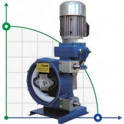 Pompa wężowa do kleju FLUIMAC HELIOS ASP 40 VX 2611 l/h, 1,5 kW, 32 obr/min, z regulowaną wydajnością