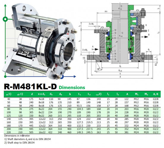 Podwójna uszczelka do mieszadła R-M481KL-D 125, SIC/SIC/CAR/SIC/VITON, 304