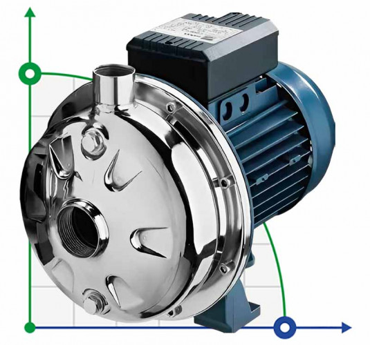 Pompa ze stali nierdzewnej do nawadniania ogrodu CX/120A, 0,9 kW, 15 m3/h, 22,8 m, 380 V/T, AISI 304 (EBARA CDX 200/12)
