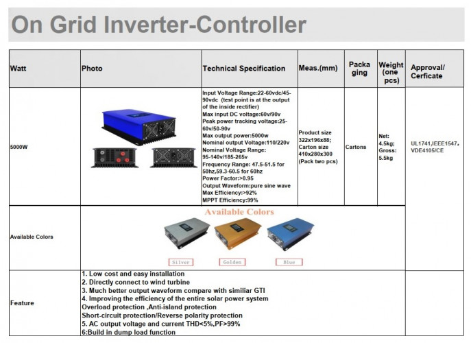 Zestaw spiralnej turbiny wiatrowej RX-SV5000 5 kW 220 V, sterownik falownika sieciowego 5 kW 220 V