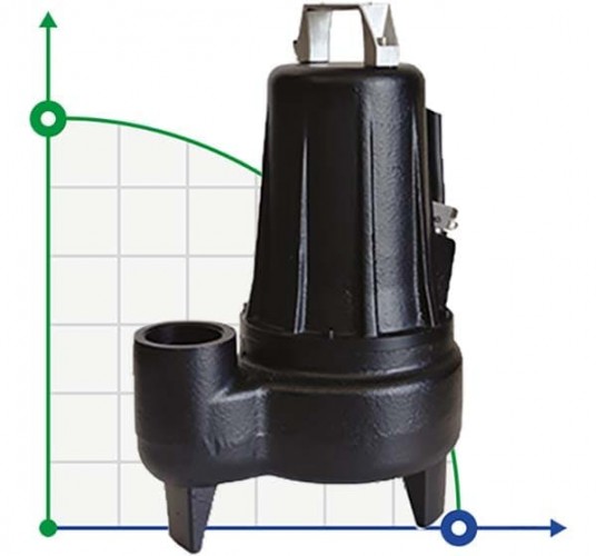 Pompa zanurzeniowa ALPHA V PRO-EX 50-2/220 T Dreno Pompe