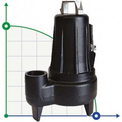 Pompa zanurzeniowa ALPHA V PRO-EX 50-2/220 T Dreno Pompe