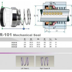 Uszczelnienie mechaniczne pompy R-101 25, CER/CAR, VITON, 304