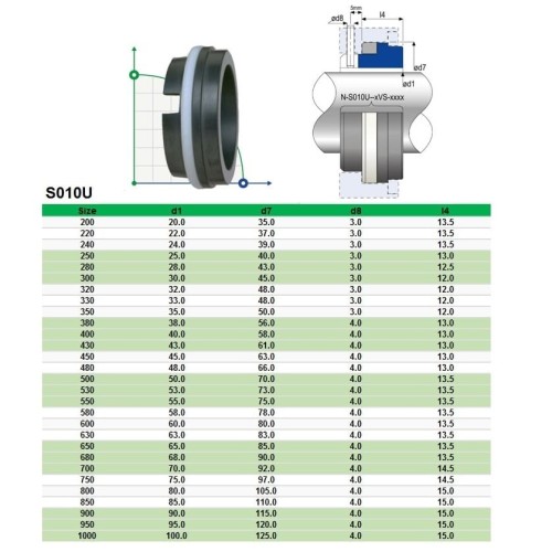 Uszczelnienia mechaniczne AESSEAL M04-A-VP-04Z0 + S010-DVQ-0380