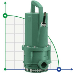 Wilo-Drain TMT 32M113/7,5Ci zatapialna pompa do wody brudnej do 95 °C
