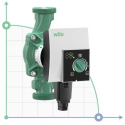 WILO YONOS PICO 15/1-6-(ROW) Bezuszczelkowa pompa obiegowa