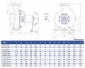 Pompa odśrodkowa K200-150-315a, 37kW, 1500, bez silnika