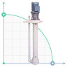 Pompa chemiczna pionowa odśrodkową IM PP 80