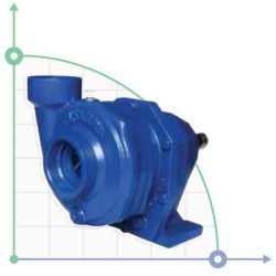 Pompa z napędem WOM PTO-50 LEFT (L)