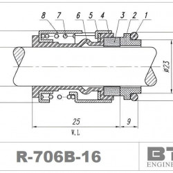 Grundfos R-706B 16, SIC/SIC, VITON, uszczelnienie pompy 316, typ Grundfos BUBE, Grundfos BUBV