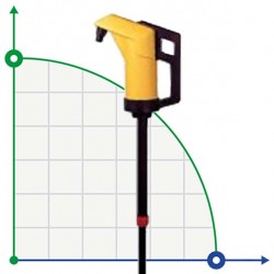 Ręczna pompa rotacyjna JESSBERGER JP-04 do cieczy korozyjnych kwasów, zasad