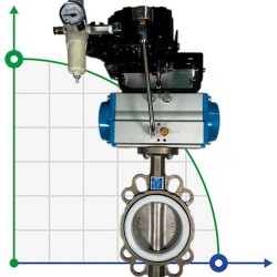 PN6 DN100 Zawór motylkowy, korpus i tarcza AISI 304, PTFE z siłownikiem pneumatycznym Ex, jednostronnego działania (ze sprężyną), pozycjoner 4-20MA