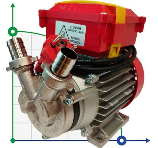 NOVAX 20B 1450rpm pompa do gorących płynów do 95°C