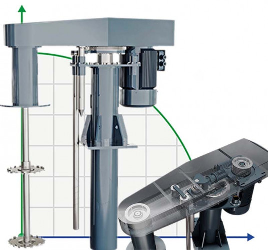 Mieszalnik-dyspergator szybkoobrotowy GREATWALL MIXER serii HDM do wielonaczyniowych o wydajności do 132 kW 0~1450 obr./min