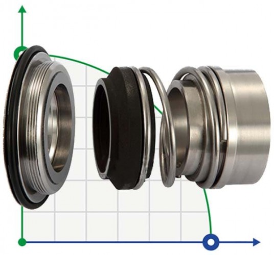 Uszczelnienie pompy Alfa Laval R-AL.LKHf 42, CAR/SIC, EPDM, 304