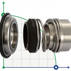 Uszczelnienie pompy Alfa Laval R-AL.LKHf 42, CAR/SIC, EPDM, 304