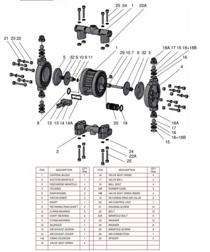 RUBY 020V-P-TVT-T pompa membranowa pneumatyczny
