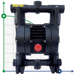 RUBY 020V-P-TVT-T  pompa membranowa pneumatyczny