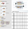 Uszczelnienie mechaniczne do pomp R-M3N 20, SIC/SIC, VITON, 304, G9