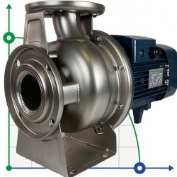 Pompa odśrodkowa monoblokowa ze stali nierdzewnej BZ 50-125/2.2 do inhibitorów wzrostu