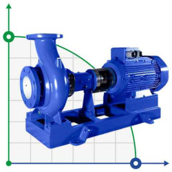 BTKF 32-160, 4 kW Pompa jednostopniowa wspornikowa (3000)