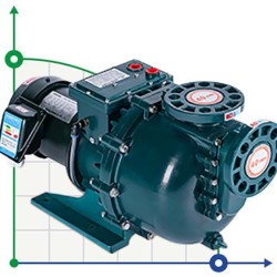 Pompa do kwasu siarkowego QHB-750102 GFRPP, 1300 l/min, 26,5 m, 380 V, silnik ABLE, odśrodkowa, samozasysająca