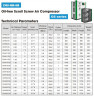 Sprężarka powietrza spiralna bezolejowa DEHAHA serii OS o przepływie powietrza 0,24-3,6 m3/min, mocy 2,2-33 kW, ciśnieniu 0,8-1 MPa