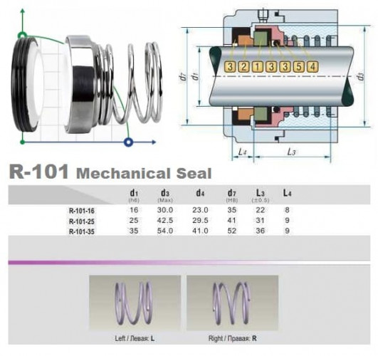 Uszczelnienie mechaniczne R-101 35, CER/CAR, VITON, 304
