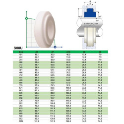 Uszczelnienie mechaniczne AESSEAL M02-A-VP-0571 + S08-BVQ - 0508