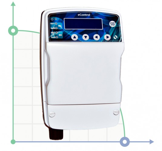 Sterownik eControl (pH, Rx, Cl) na 2 parametry