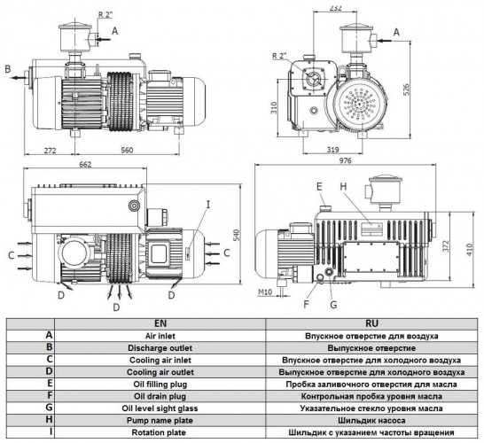 Pompa próżniowa Zinisan ZYVP-320 S/5,5 olejowa jednostopniowa