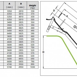 Pompa nawadniająca WOM Veneroni ATR 40/540, 3,5m, 1800 m3/h z obrotem hydraulicznym