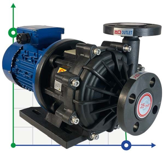 Pompa kwasoodporna ze sprzęgłem magnetycznym MP-HX-251 GFRPP, 180L/min, 22M, 380V, ABLE Motor