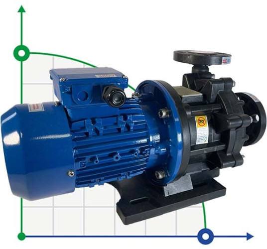Pompa kwasoodporna ze sprzęgłem magnetycznym MP-HX-251 GFRPP, 180L/min, 22M, 380V, ABLE Motor