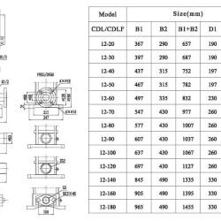 CDLF 12-80, AISI 304 pompa wielostopniowa do mycia CIP
