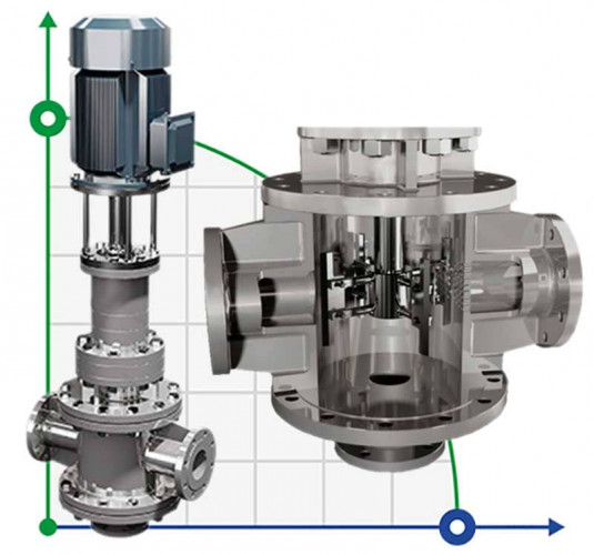 Dynamiczny mieszalnik rurowy GREATVALL MIXERS seria DTM o mocy do 30 kW 1425-1480 obr./min