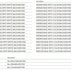 Indywidualne systemy prefabrykowane Rozwiązania typu „wszystko w jednym” EMEC