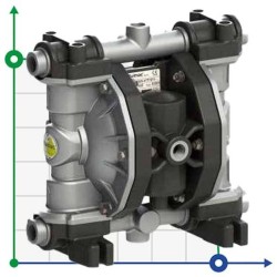 Pneumatyczna pompa membranowa PHOENIX P60 ALU HYTREL+PTFE, 65 l/min do klejów PVAc